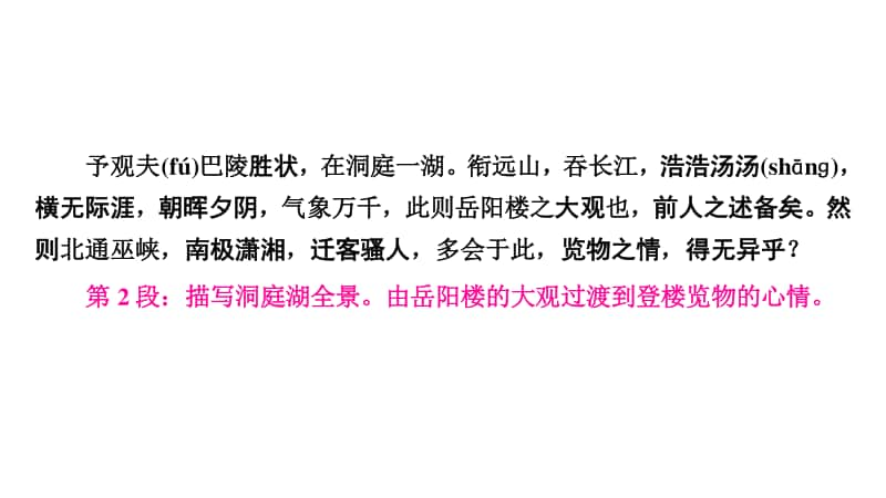 2021年中考（云南）语文复习文言文阅读： 15.岳阳楼记.ppt_第3页