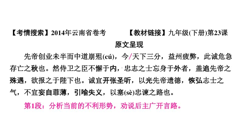 2021年中考（云南）语文复习文言文阅读： 22.出师表.ppt_第2页