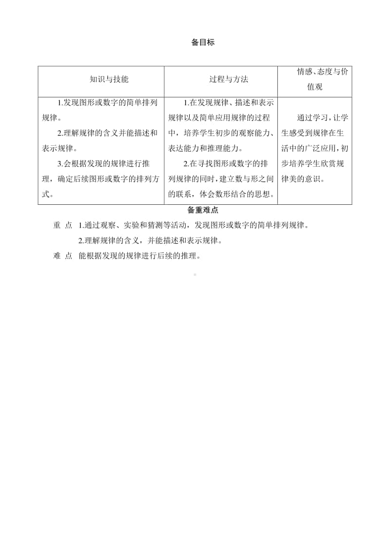 人教版2019学年小学数学一年级下册第7单元《找规律》单元备课方案.docx_第2页