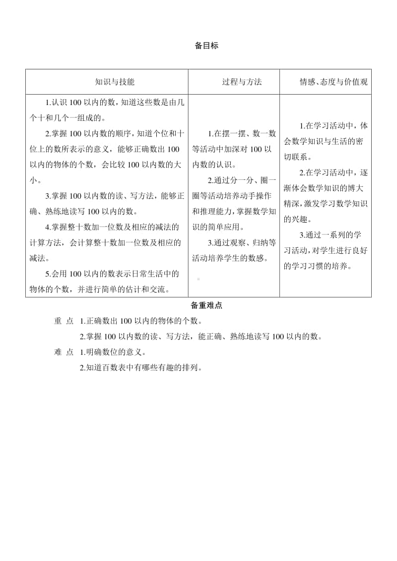 人教版2019学年小学数学一年级下册第4单元《100以内数的认识》单元备课方案.docx_第2页