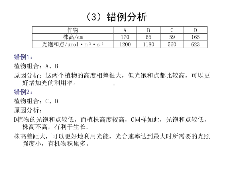 （生物）全国名校2021高考备考策略 （全国高教研讨指导复习策略讲座）（02）.pptx_第3页