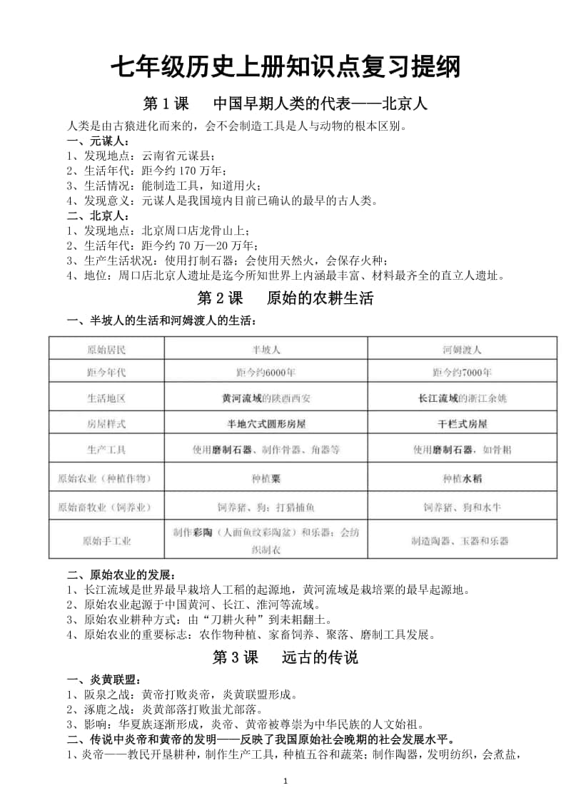 初中历史部编版七年级上册全册知识点复习提纲.docx_第1页