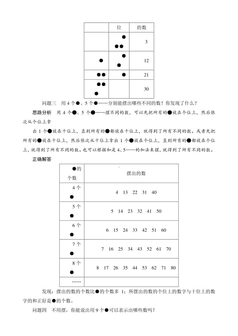 人教版2019学年小学数学一年级下册第4单元《摆一摆想一想》备课解决方案.docx_第3页