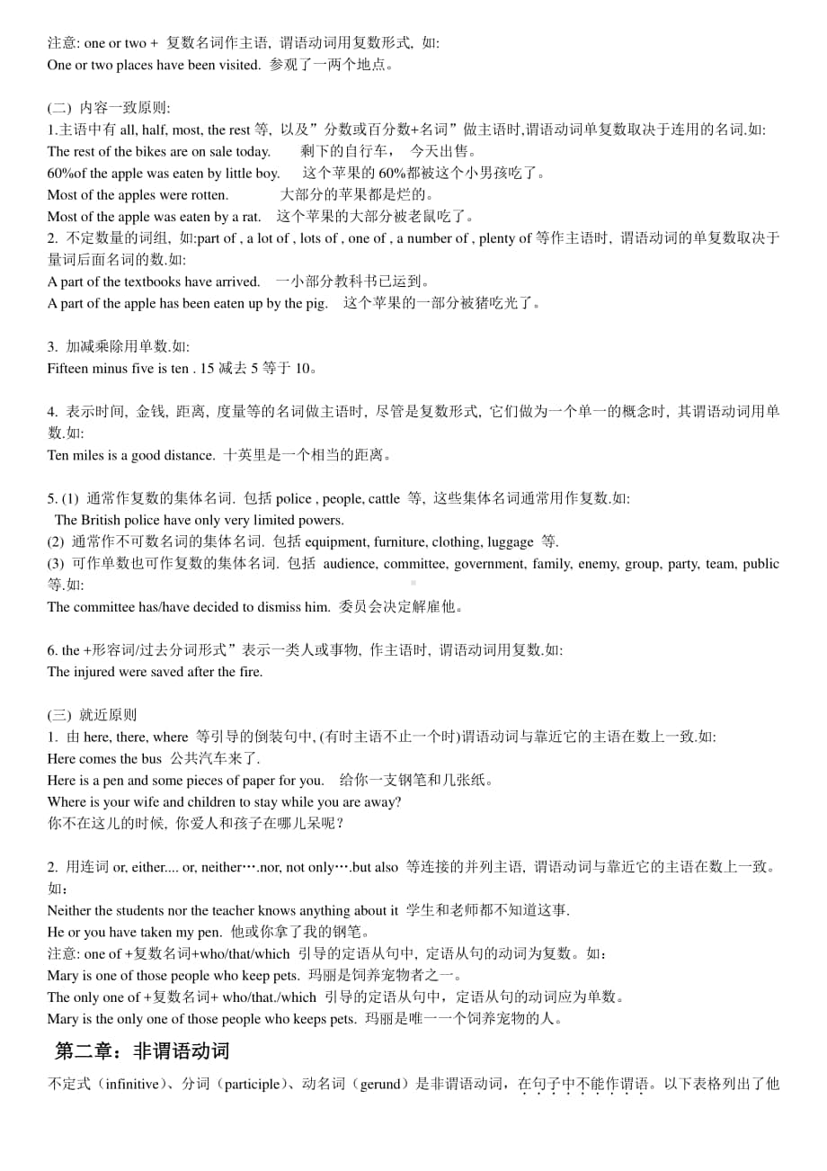 高中英语语法归纳总结.docx_第2页