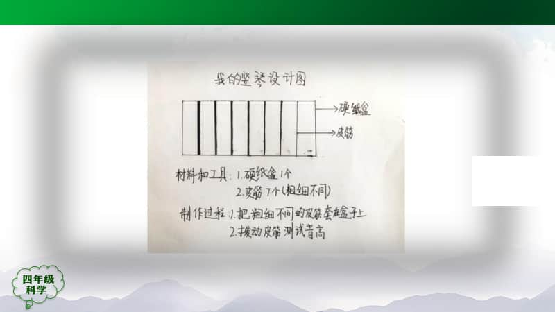 2020新鄂教版四年级上册《科学》制作与演奏（第一课时）-2ppt课件（含教案+练习+学习任务单）.pptx_第2页