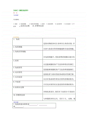 （0890）《兽医免疫学》在线作业及答案.pdf