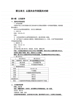 人教部编版八年级上册《历史》复习提纲第五单元 从国共合作到国共对峙.doc