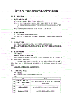 人教部编版八年级上册《历史》复习提纲第一单元 中国开始沦为半殖民地半封建社会.doc