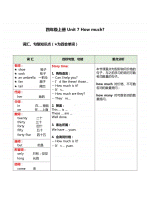 苏州某校牛津译林四年级英语上册第七单元词汇语法知识点.docx