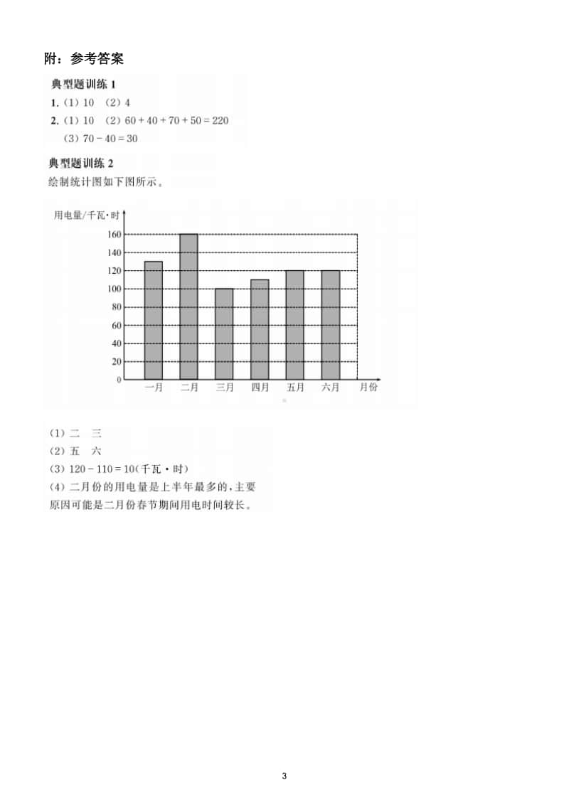 小学数学四年级上册《条形统计图》典型题训练5.doc_第3页