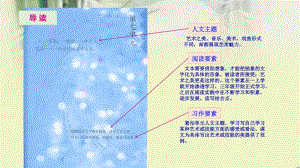 小学语文六年级上册第七单元习作教材解读和教学目标.pptx