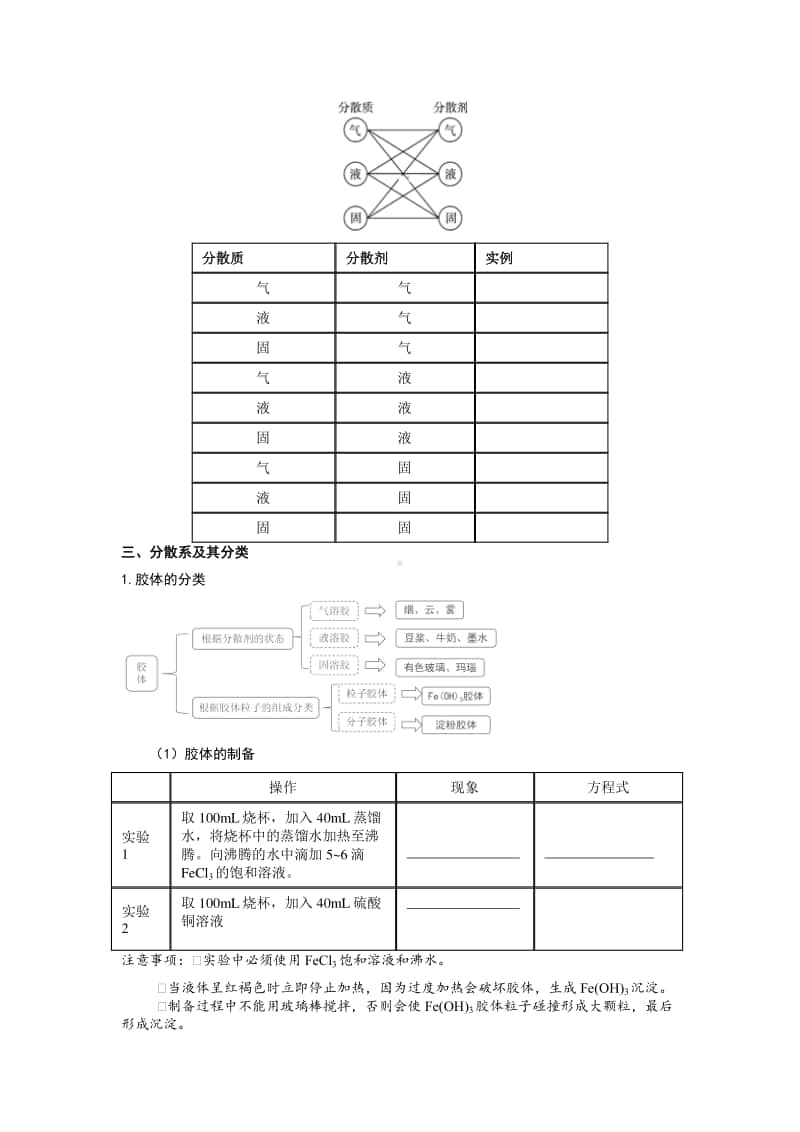 高中化学人教版（新教材）必修第一册分章节分课时全册学案.docx_第3页