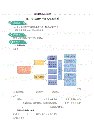 高中地理人教版（新教材）选修一学案：第四章 水的运动 第一节 陆地水体及其相互关系（含答案）.docx