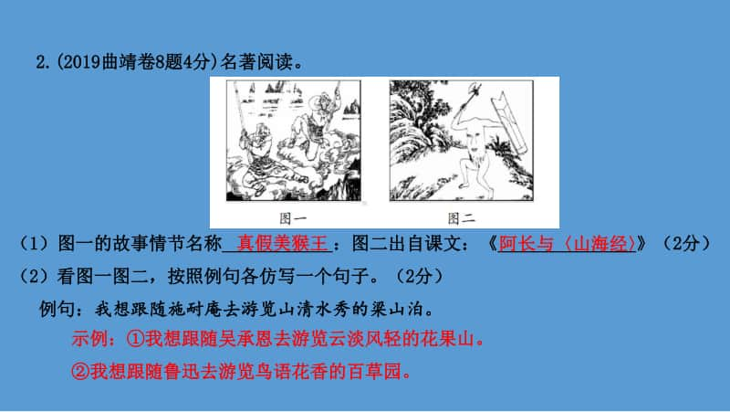 名著阅读.ppt_第3页