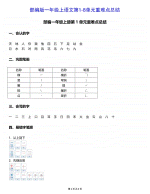 部编1-6年级上册语文第1-8单元（重难点总结）汇总.pdf