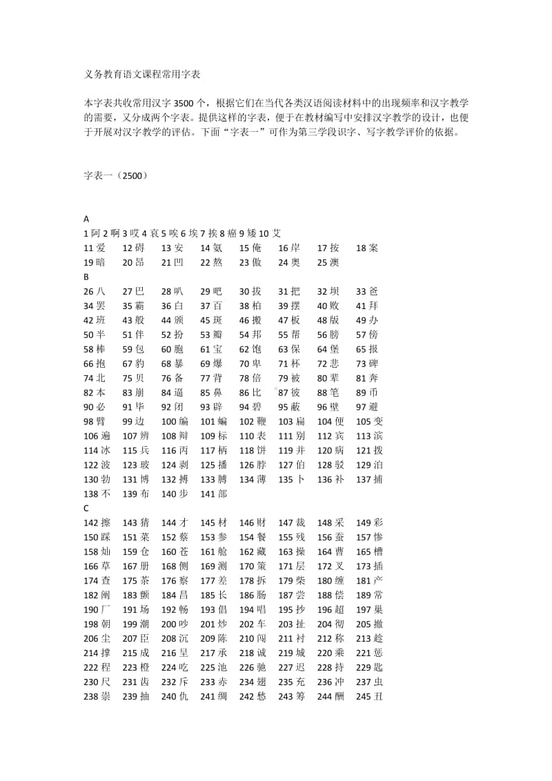 义务教育语文课程常用字表.docx_第1页