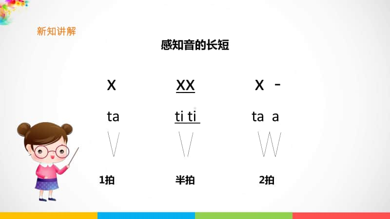 （精）花城版一年级下册音乐第4课第1课时《向前走》ppt课件（含教案+音频视频）.ppt_第3页