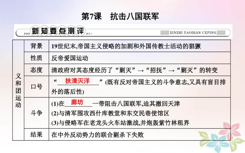 人教部编版八年级上册历史第二单元近代化的早期探索与民族危机的加剧第7课抗击八国联军ppt课件.ppt_第1页