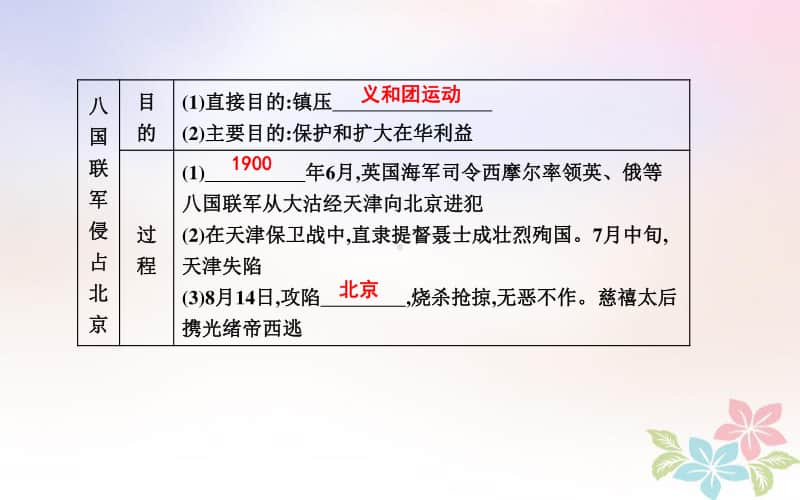 人教部编版八年级上册历史第二单元近代化的早期探索与民族危机的加剧第7课抗击八国联军ppt课件.ppt_第2页