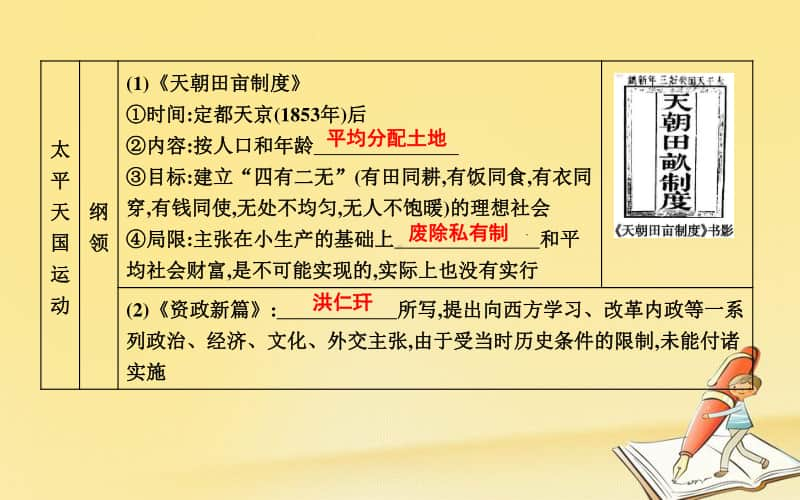 人教部编版八年级上册历史第一单元中国开始沦为半殖民地半封建社会第3课太平天国运动ppt课件.ppt_第3页