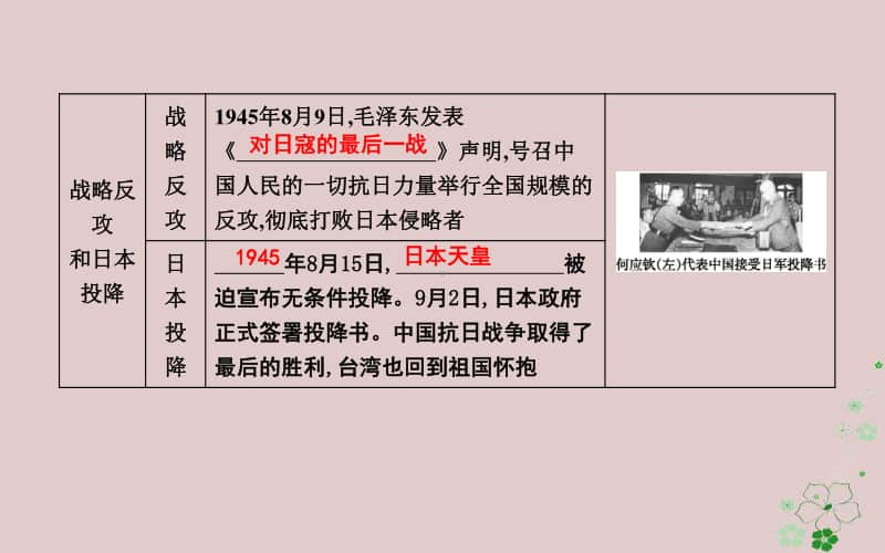 人教部编版八年级上册历史第六单元中华民族的抗日战争第22课抗日战争的胜利ppt课件.ppt_第3页