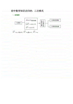 初中数学知识点归纳：二次根式.docx