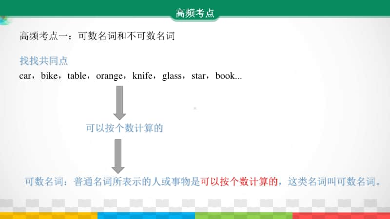 牛津译林版四年级上册英语期末复习练习ppt课件.ppt_第2页