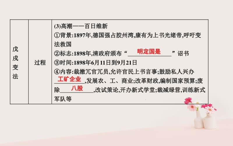 人教部编版八年级上册历史第二单元近代化的早期探索与民族危机的加剧第6课戊戌变法ppt课件.ppt_第3页