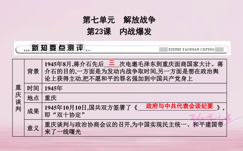 人教部编版八年级上册历史第七单元解放战争第23课内战爆发ppt课件.ppt_第1页