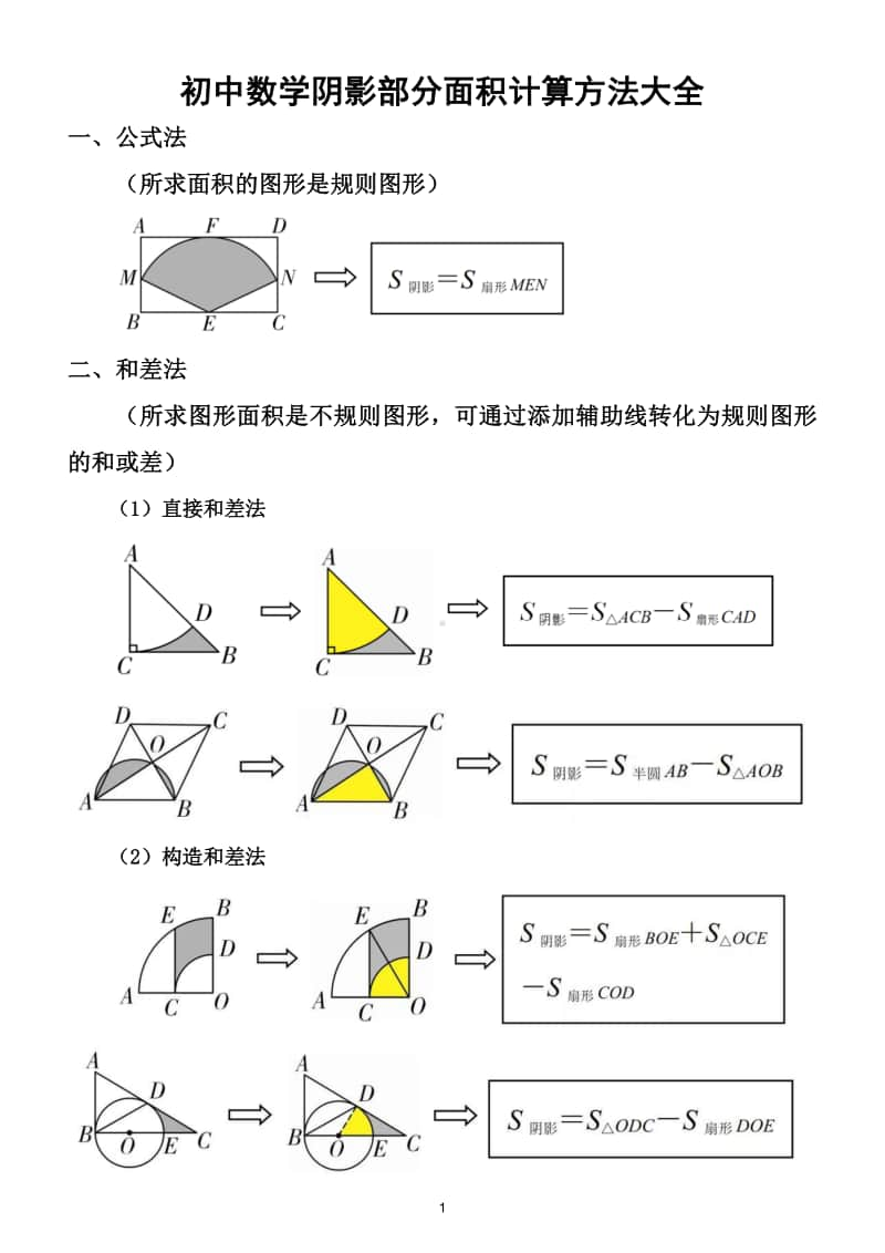 初中数学阴影部分面积计算模型大全（附练习题和答案）.doc_第1页