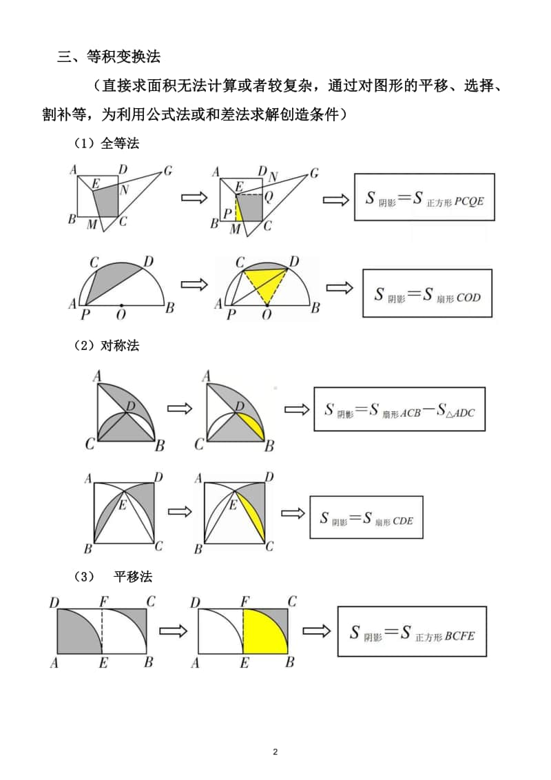 初中数学阴影部分面积计算模型大全（附练习题和答案）.doc_第2页