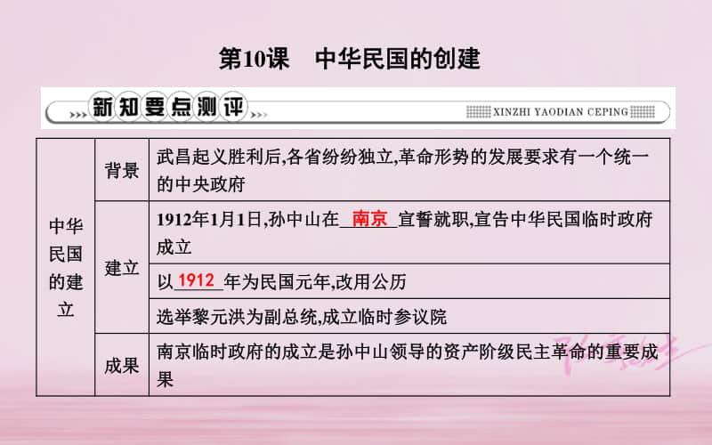 人教部编版八年级上册历史第三单元资产阶级民主革命与中华民国的建立第10课中华民国的创建ppt课件.ppt_第1页