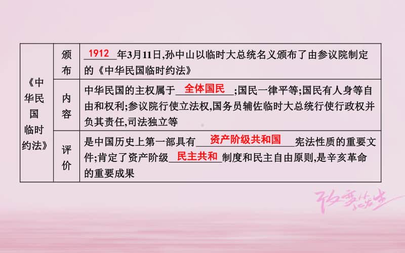 人教部编版八年级上册历史第三单元资产阶级民主革命与中华民国的建立第10课中华民国的创建ppt课件.ppt_第3页