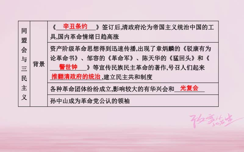 人教部编版八年级上册历史第三单元资产阶级民主革命与中华民国的建立第8课革命先行者孙中山ppt课件.ppt_第2页