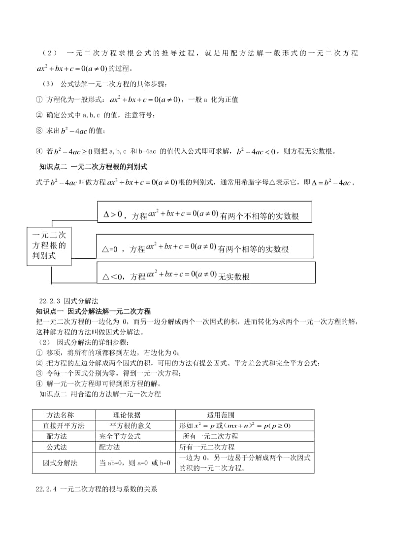 人教版九年级上学期数学知识点汇总（一本全）.docx_第2页