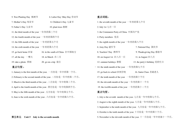 六年级英语上册知识点梳理.docx_第3页