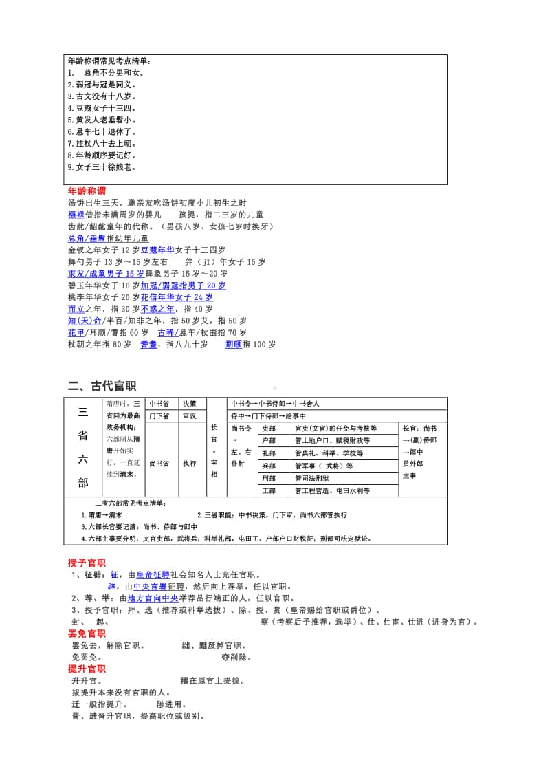 高考必考的古代文化常识大全.docx_第3页