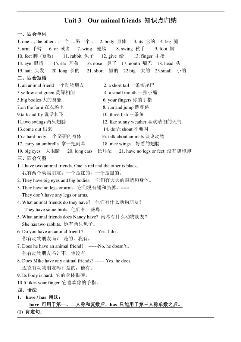 牛津译林版五年级上册英语Unit+3+知识点整理.doc_第1页