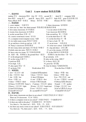 牛津译林版五年级上册英语Unit+2+知识点整理.doc