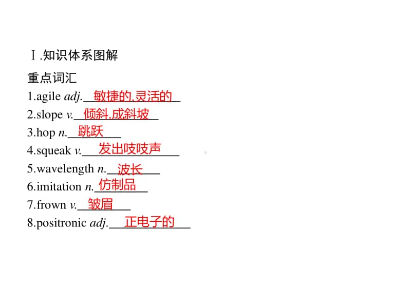 （课件）Unit 4　Section C　Developing ideas & Presenting ideas & Reflection同步课件 （新教材）外研版（2020）选择性必修第三册.pptx_第2页