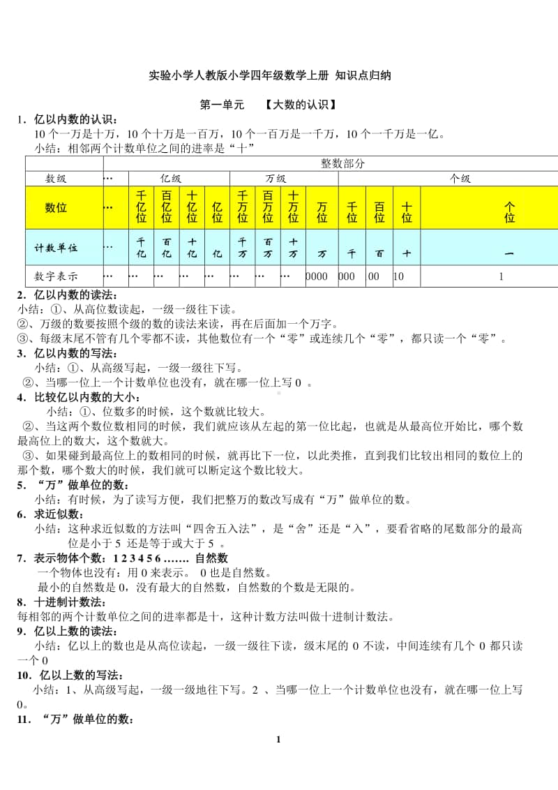 实验小学四年级数学上册知识点总结复习.doc_第1页