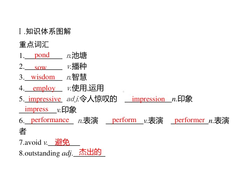 （课件）Unit 5　Section B　Using language同步课件 （新教材）外研版（2020）选择性必修第三册.pptx_第2页