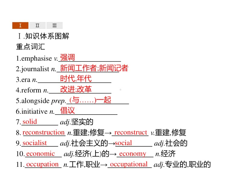 （课件）Unit 3　Section B　Using language （新教材）外研版（2020）选择性必修第二册同步课件 (共28张PPT).pptx_第2页