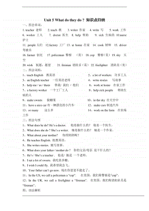 牛津译林版五年级上册英语Unit+5+知识点整理.doc