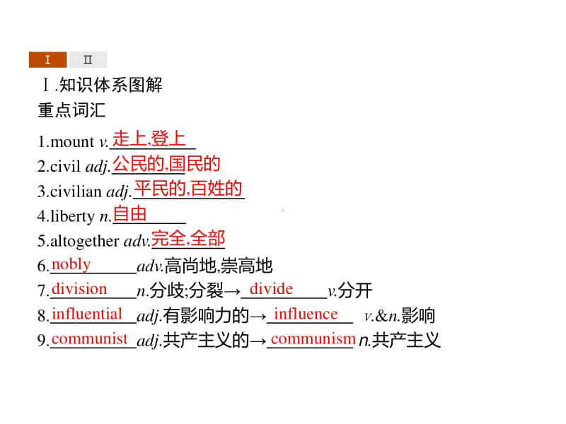 （课件）Unit 4　Section C　Developing ideas & Presenting ideas & Reflection （新教材）外研版（2020）选择性必修第二册同步课件 (共47张PPT).pptx_第2页