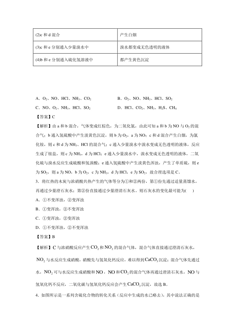 2021年高考化学三轮复习专题：典型的非金属元素及其化合物.docx_第2页