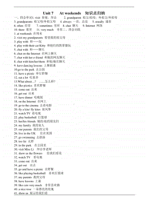 牛津译林版五年级上册英语Unit+7+知识点整理.doc