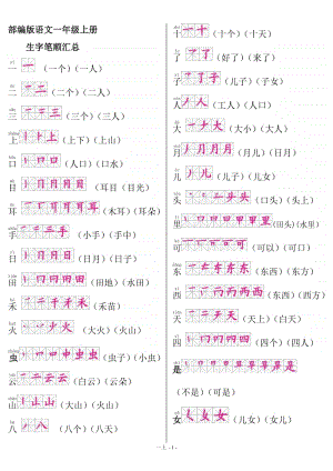 部编版语文一年级上册生字笔顺汇总 -1-4单元.doc