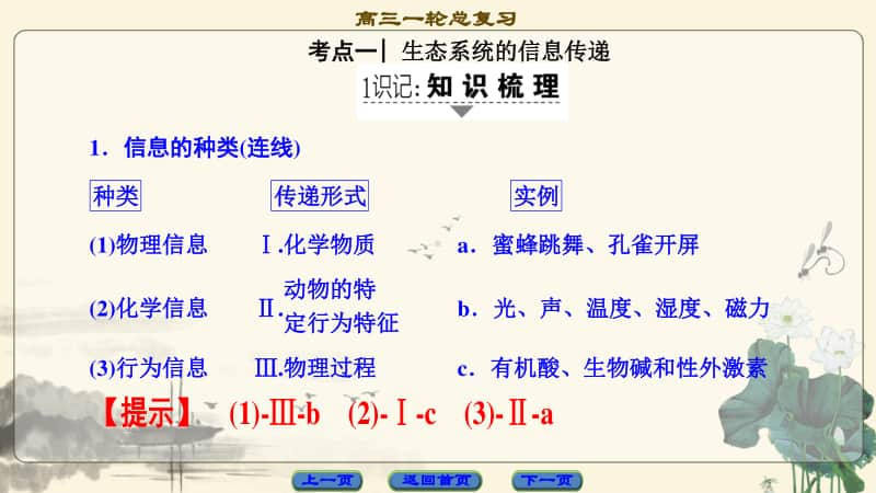 生态系统的信息传递和稳定性.ppt_第2页