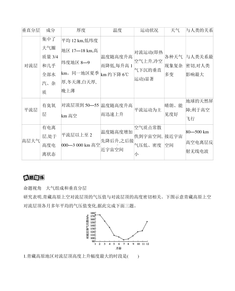 第一讲　冷热不均引起大气运动（2021高中地理必修一》）(001).docx_第3页